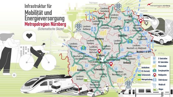 Karte der Metropolregion Nürnberg mit symbolischer Abbildung von Energie- und Verkehrsinfrastrukturen
