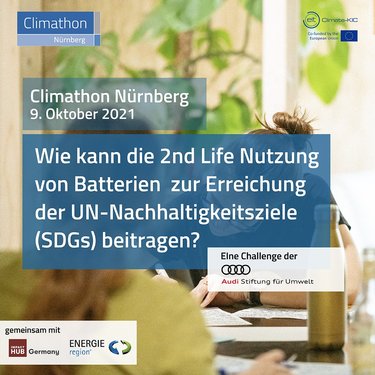 Climathon Nürnberg 2021