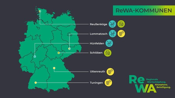 Uttenreuth ist eine von sechs ReWa-Projektkommunen